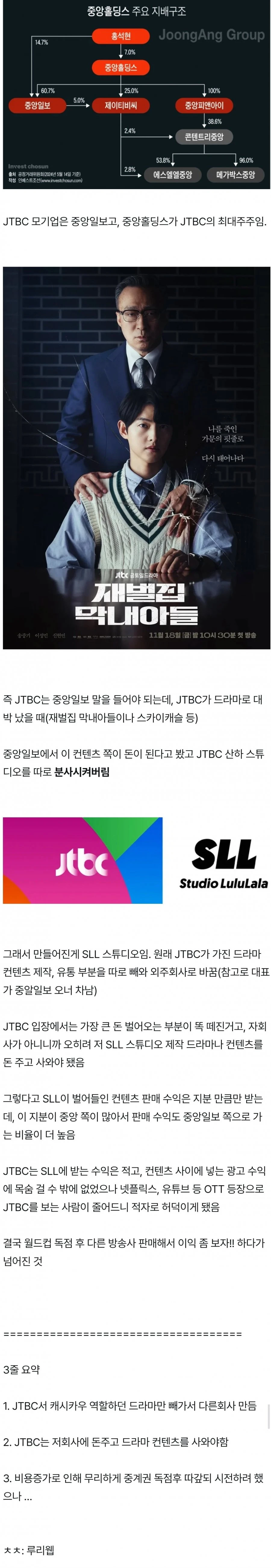 드라마 대박나도 JTBC 망하는 이유.