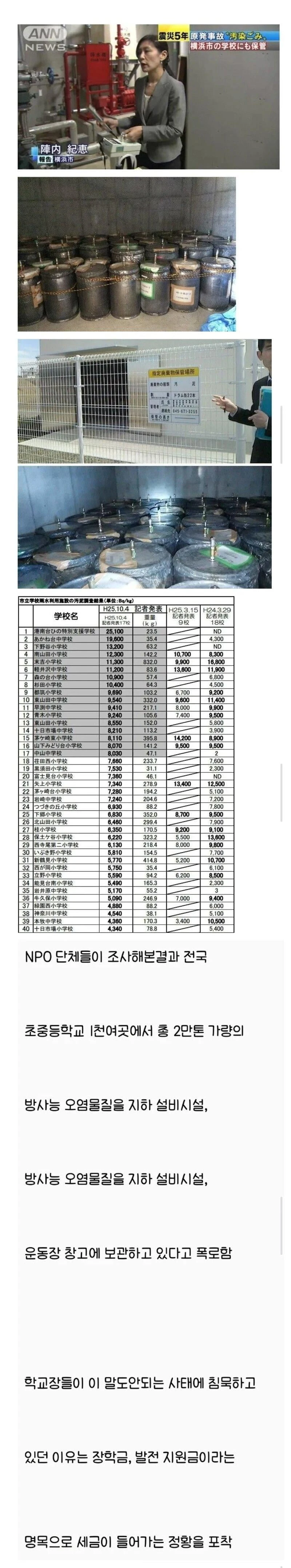 충격) 일본 방사능 오염토 보관 장소 ㄷㄷ..jpg