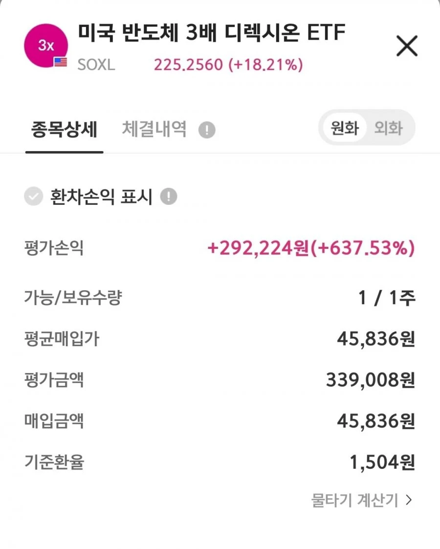 남들 돈벌때. 하차한 사람 ㅜㅜ