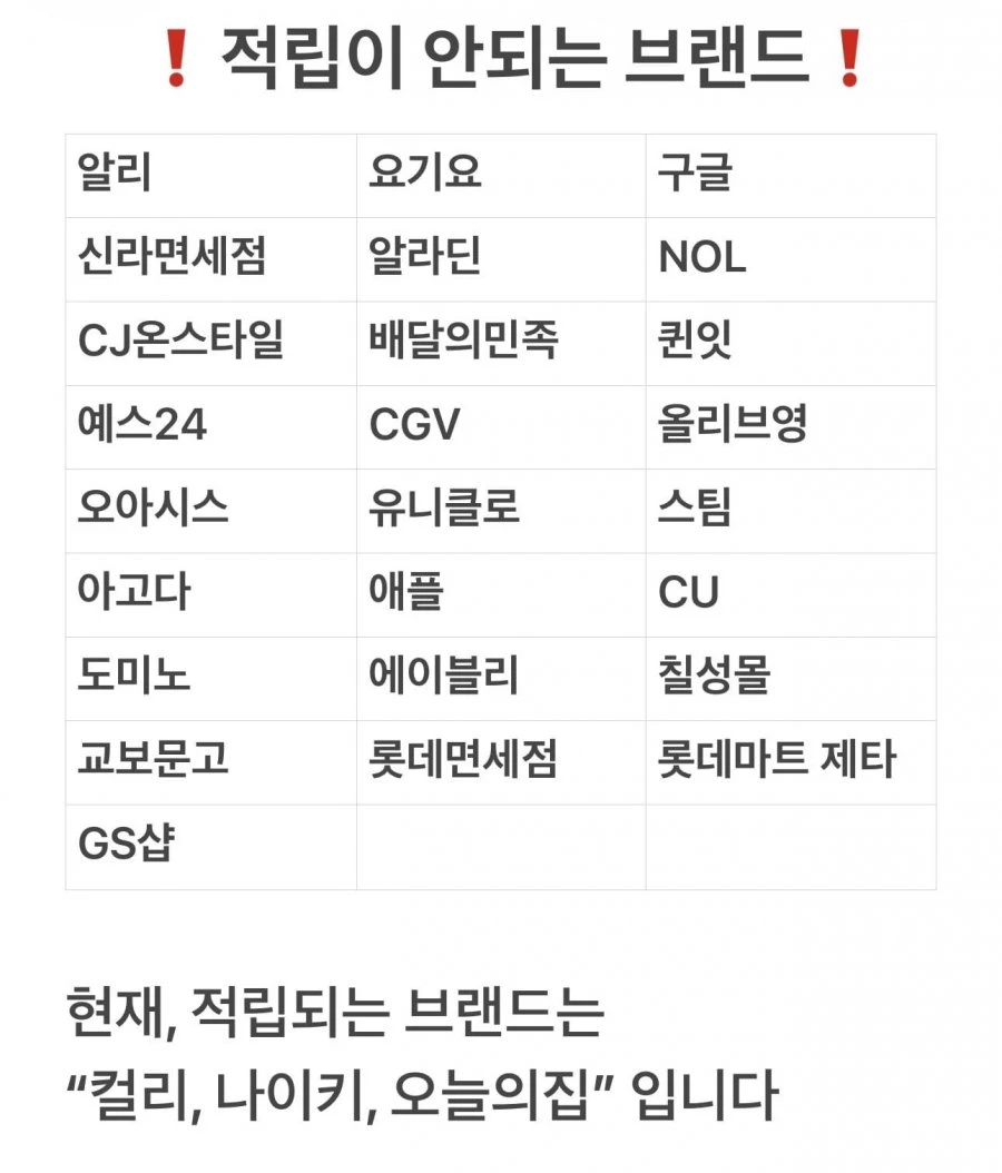 (네이버페이) 매일 브랜드뽑기 10원(14시 오픈)