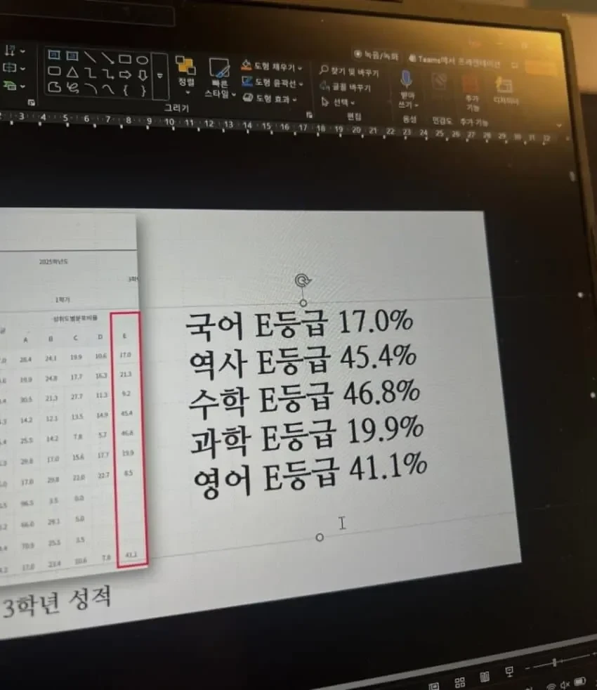 현직 강사, 현재 중학생 수준 작심발언 ㄷㄷ..jpg