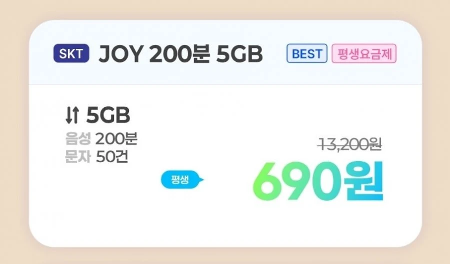 [조이텔] 통화 200분, 데이터 5GB(690원/평생)