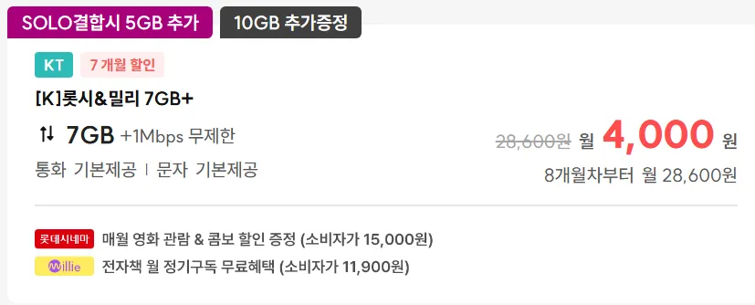 7개월 4,000원 알뜰폰 요금제: 서울에서 전국으로 이동, 월 4,000원