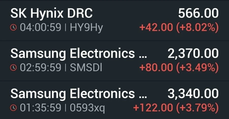 현재 해외 Sk하이닉스 삼성전자 오늘자 현황!!
