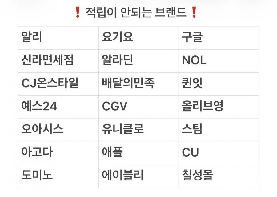 (네이버페이) 매일 브랜드뽑기 10원(14시 오픈)