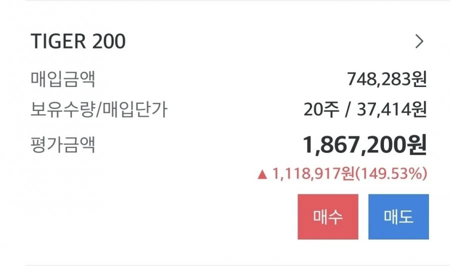 탄핵과 동시에 샀던 Tiger200