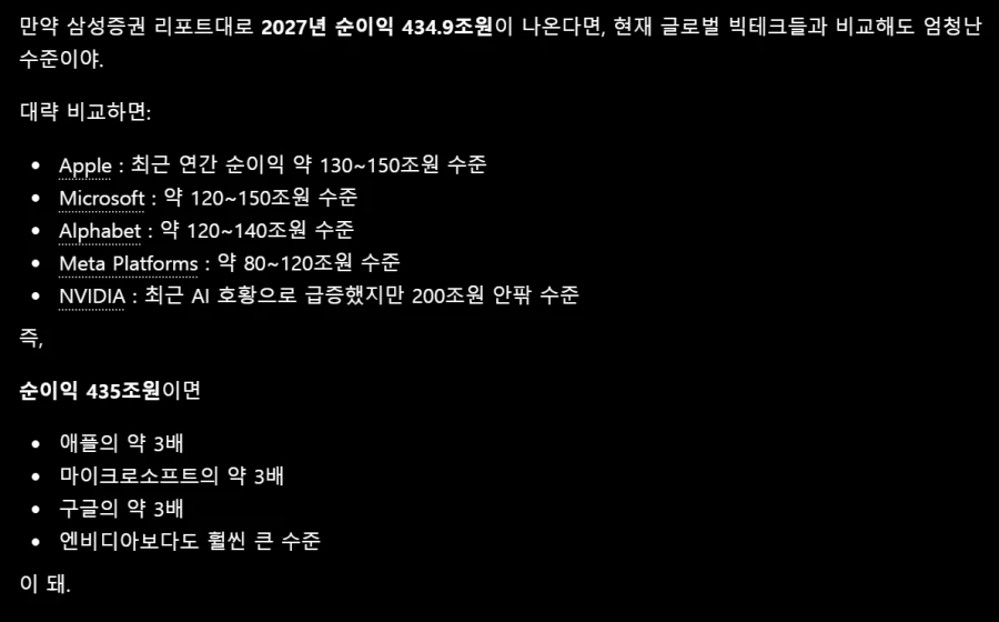 삼전 아직도 멀었음..
