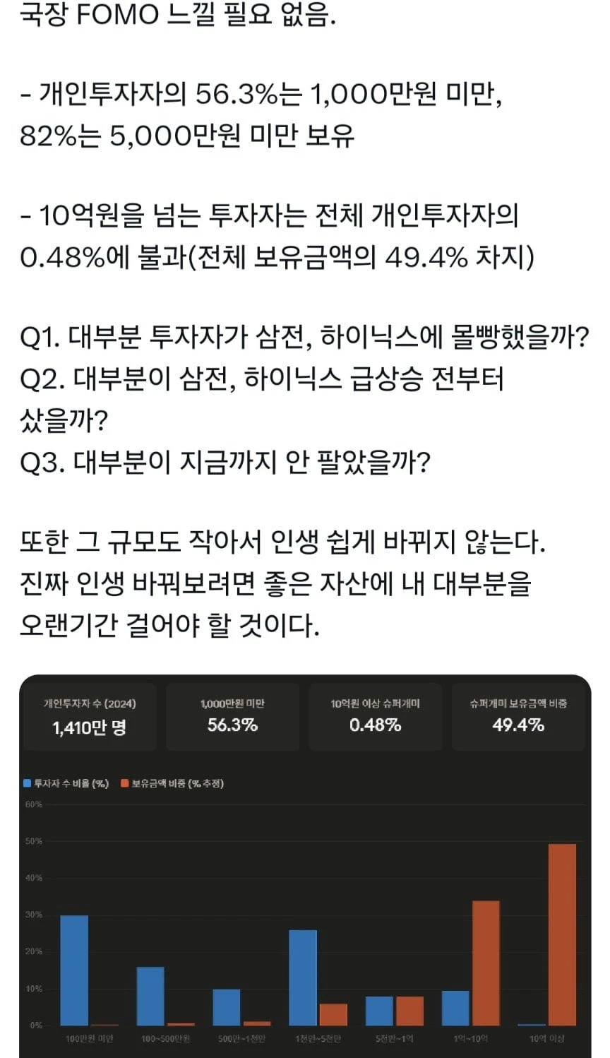 주식 포모 느낄 필요 없는 이유