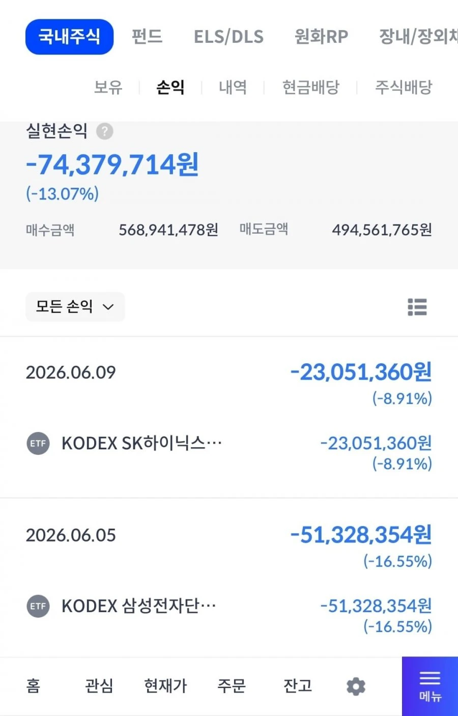 삼전 닉스 레버리지 투자의 비참한 결말