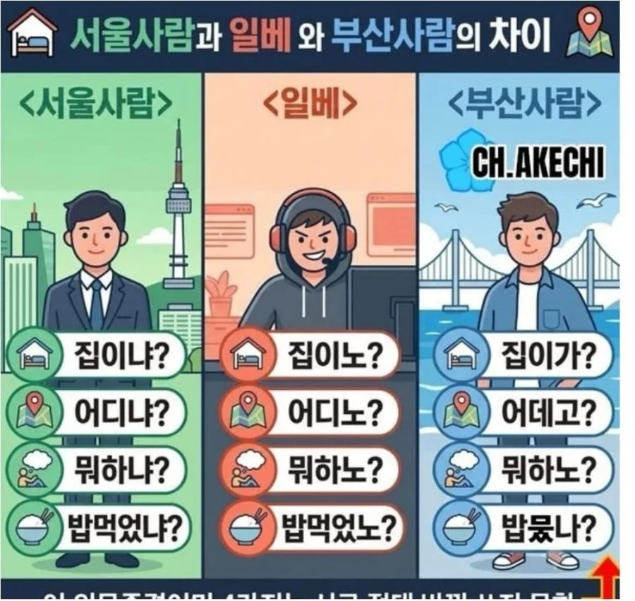 무섭노, 도시노 리센느가 일베문화를 부추기는면