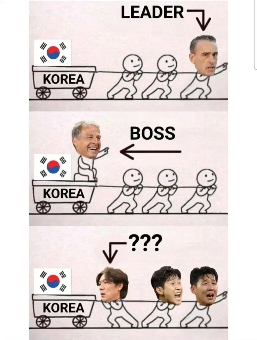 레딧에 올라온 한국 축구 국대 감독 평가..jpg