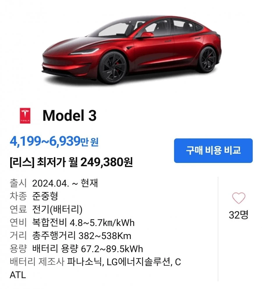혼다가 개같이 망한이유