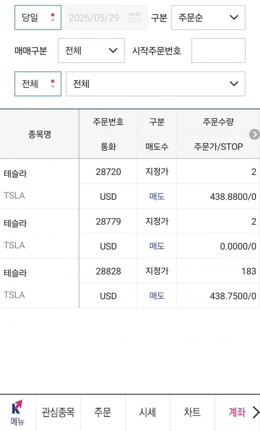 주식 실수로 전량 매도해버렸네요..