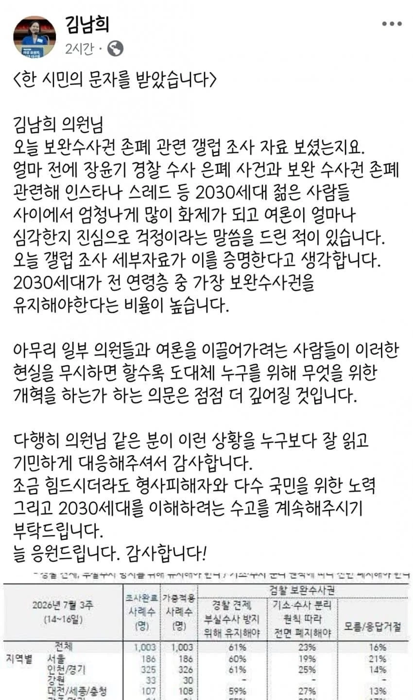 김남희 페북 2030의 문자를 받았다. 2030은 보완수사권 유지를 지지한다