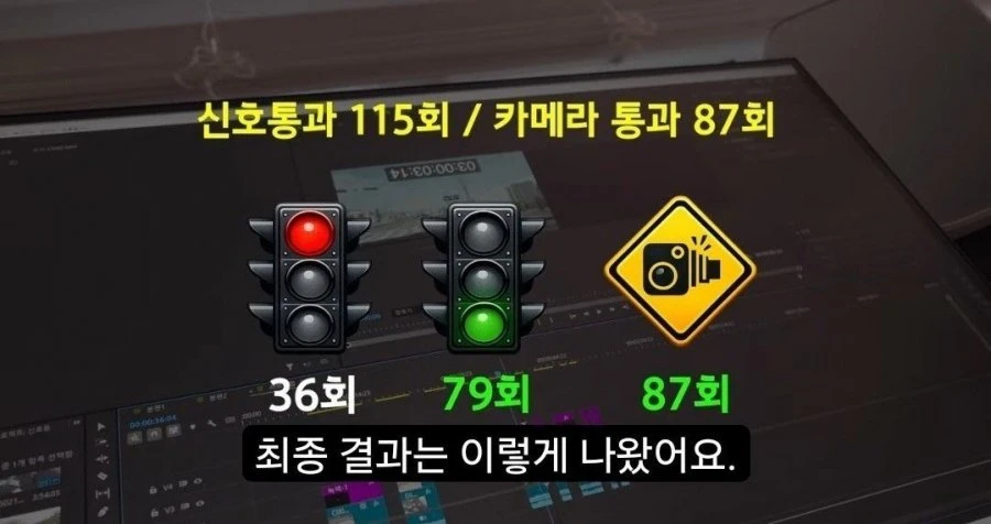 무료도로 서울-부산 신호등 몇 개일까?