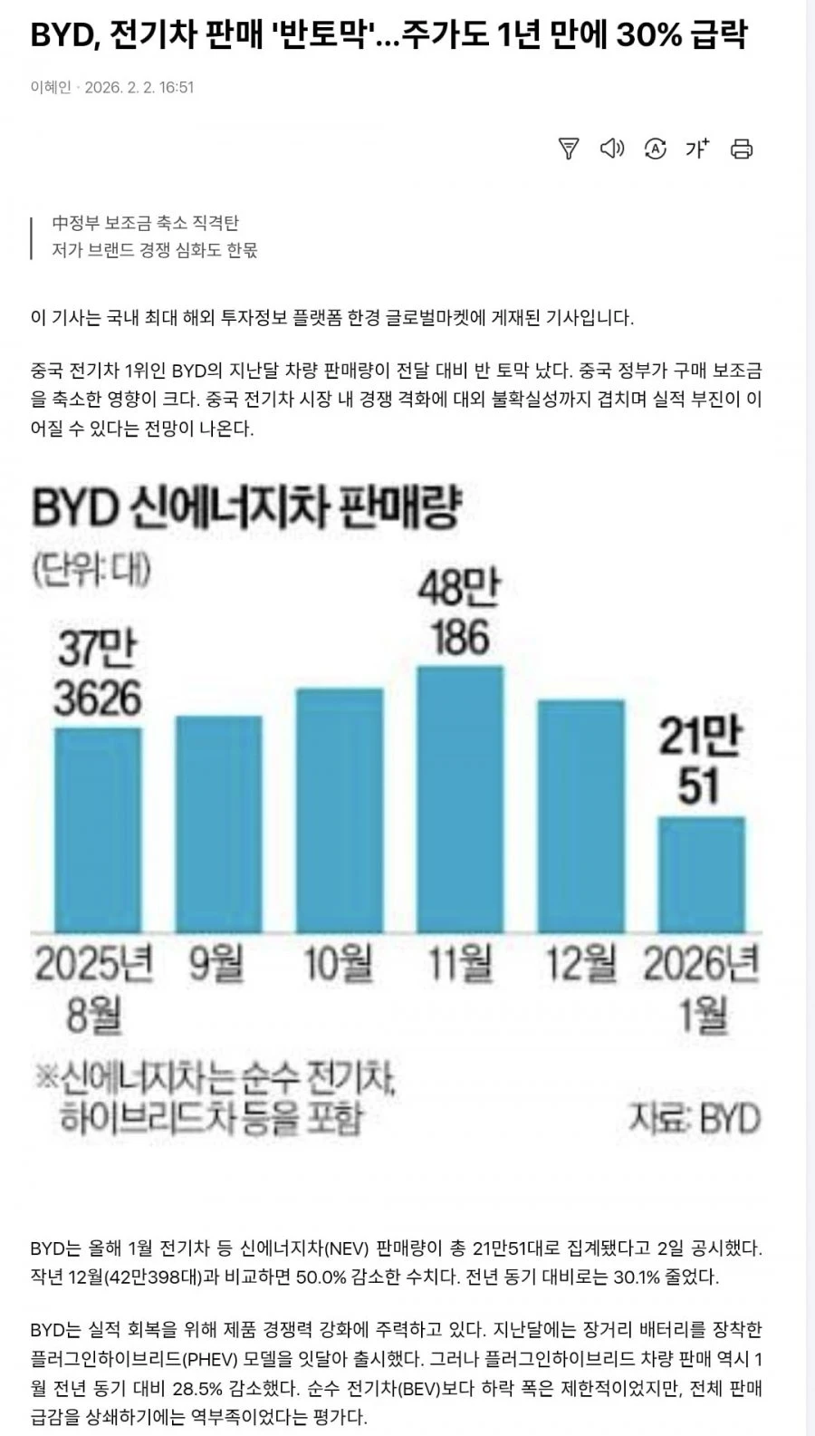 byd 전기차 판매량 반토막