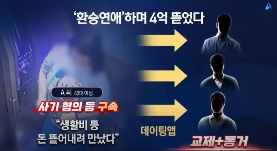 환승연애로 4억원 뜯어낸 40대 여성 ㄷㄷ.jpg