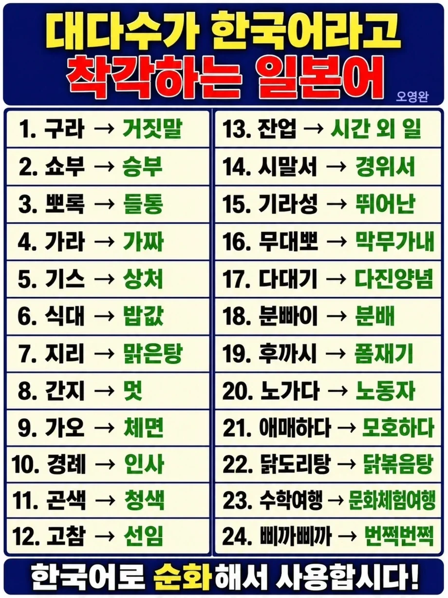 대다수가 한국어라고 착각하는 일본어