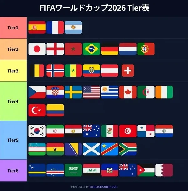 일본 축구 진짜 양심 없음 ㅋ