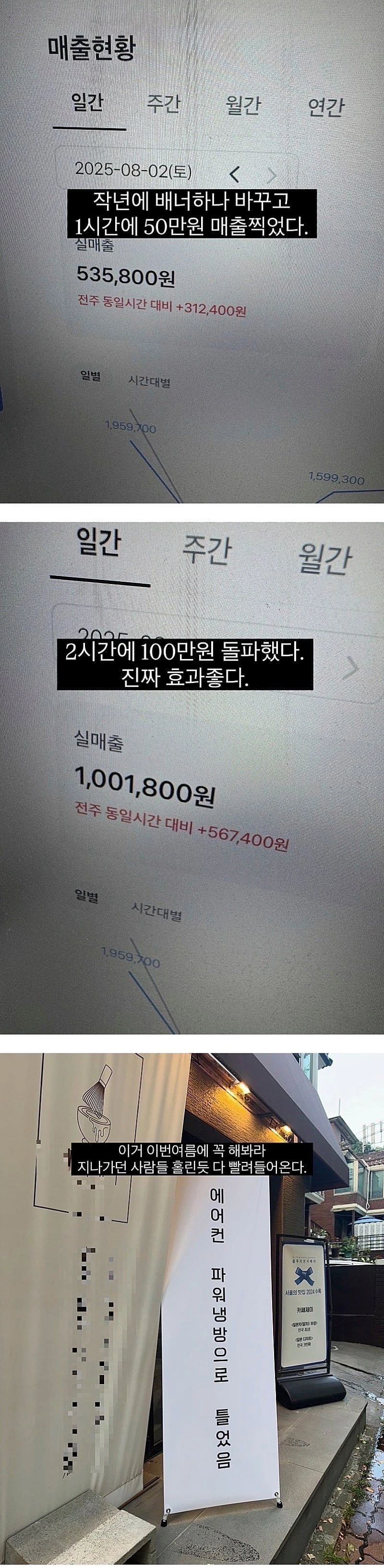 카페 매출 떡상한 이유