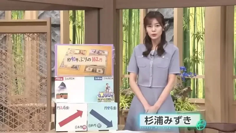 열폭중인 일본 경제 방송 수준