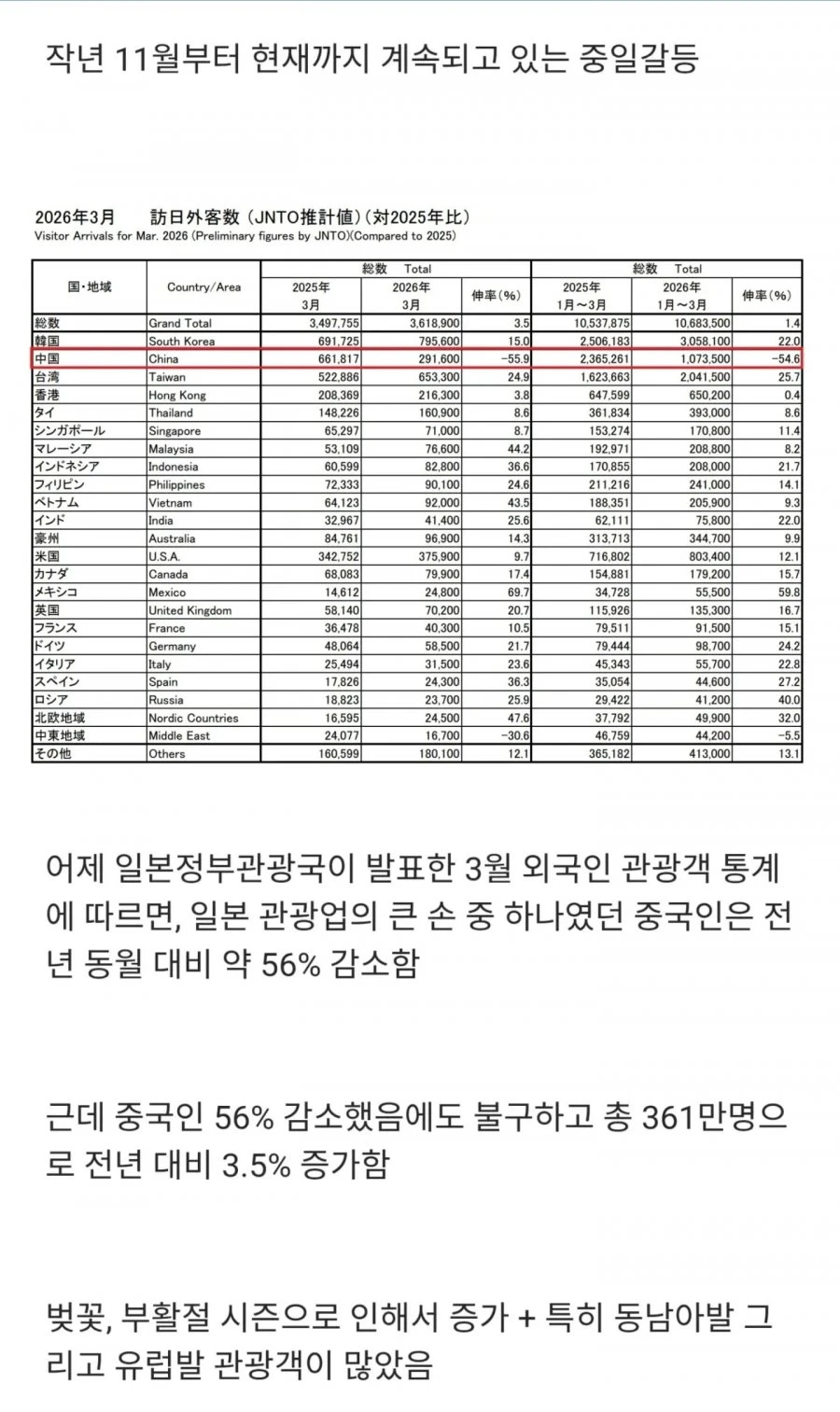 일본 관광업 근황.jpg