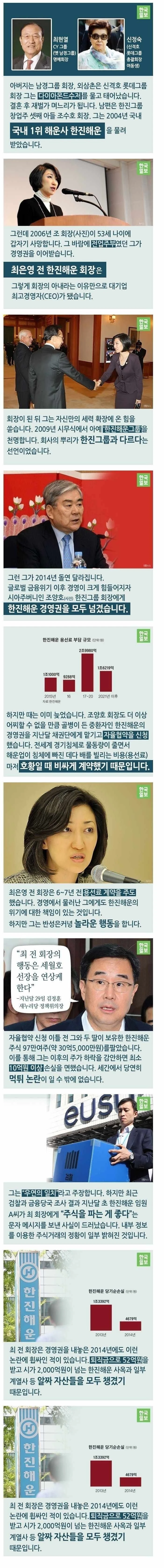 한진해운 몰락 과정.jpg