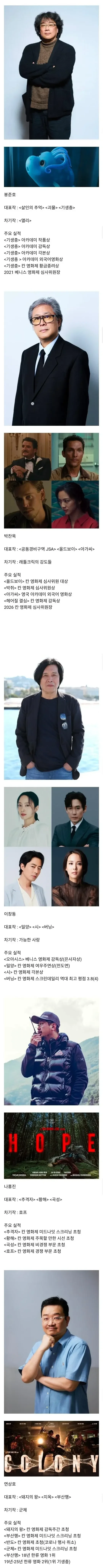 한국 영화감독 TOP 5.jpg