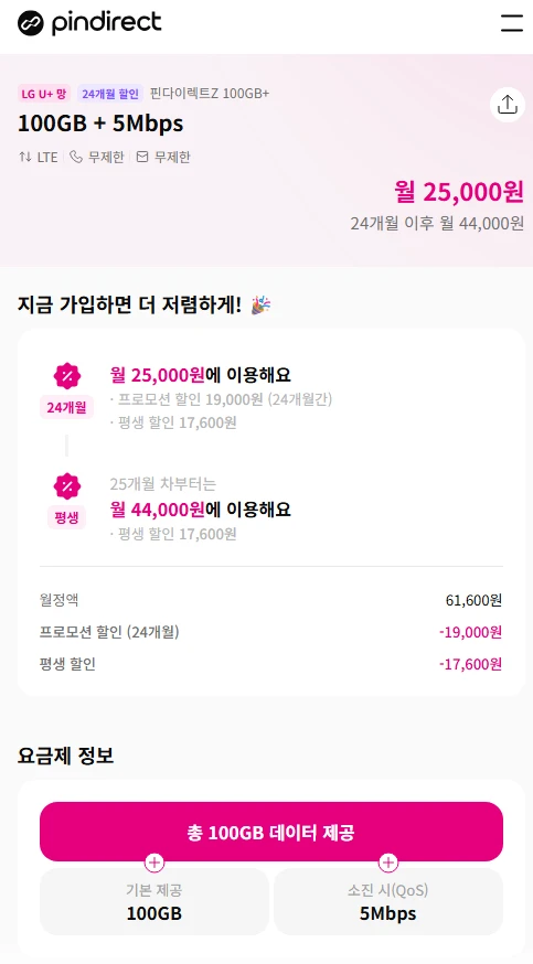 알뜰폰 요금제: 24개월, 100GB+5Mbps, 월 25,000원
