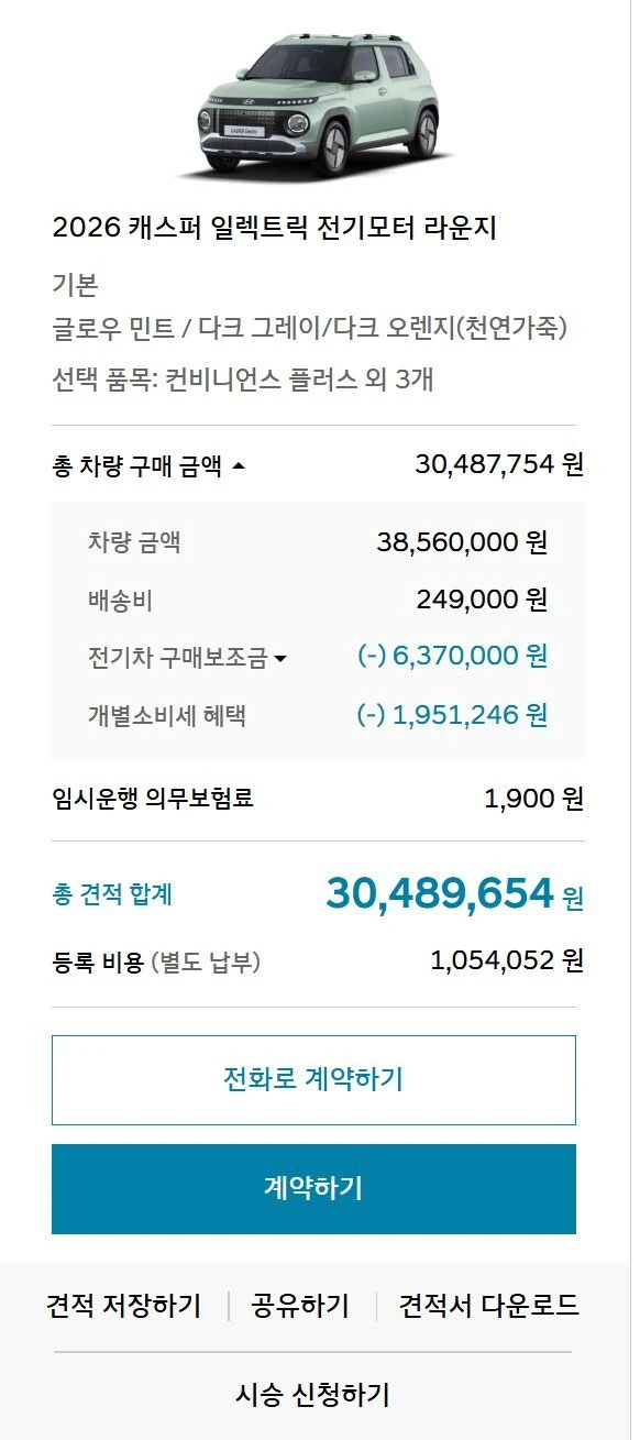 캐스퍼 일렉트릭 신규트림 가격 ㄷㄷ.jpg