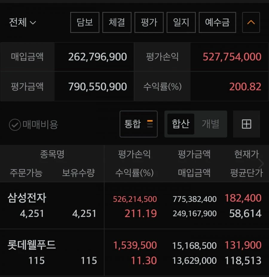 조심스럽게 자랑해도 되나요?