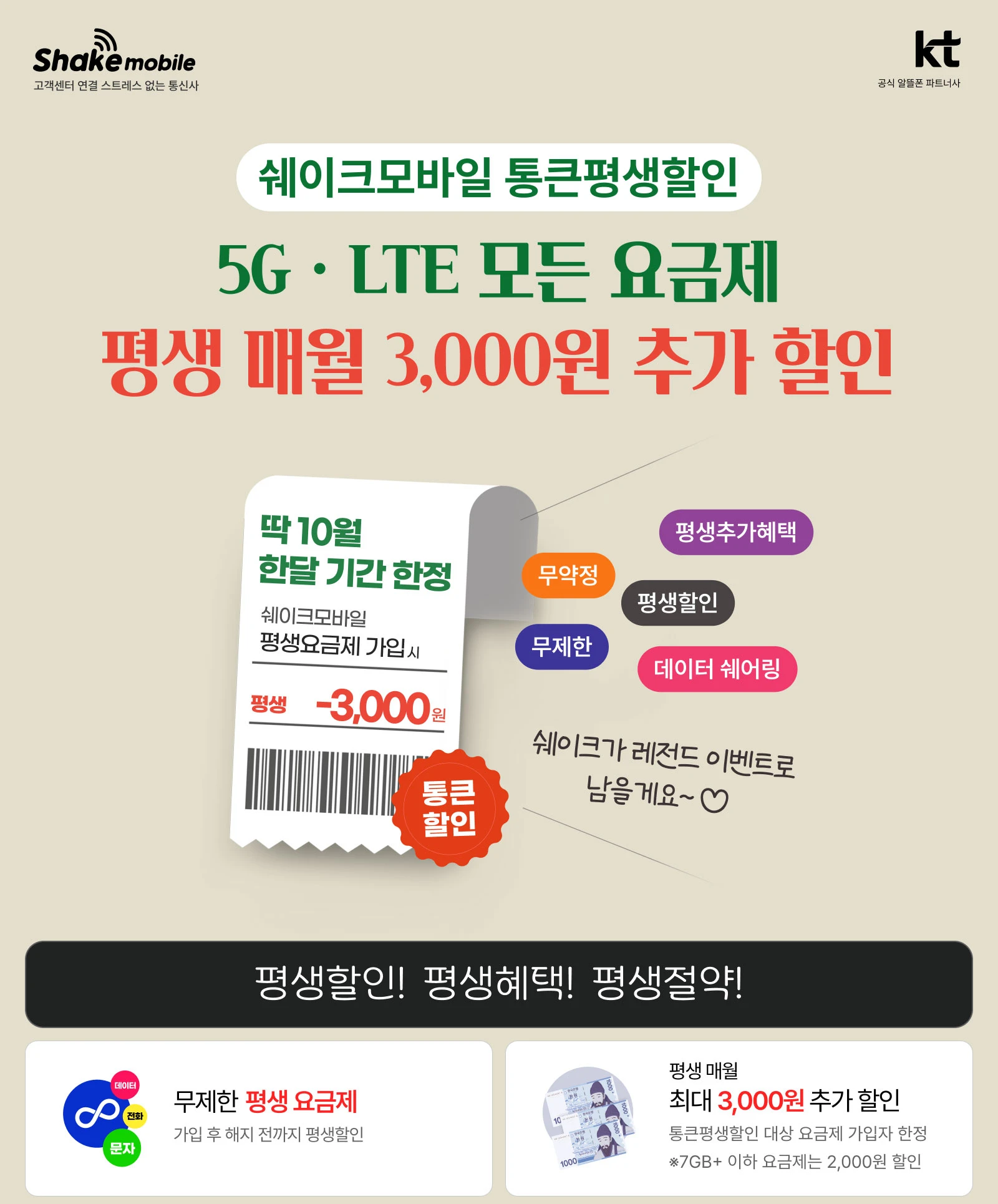 평생할인 33,300원, 5G망, 대략 3만원 초반