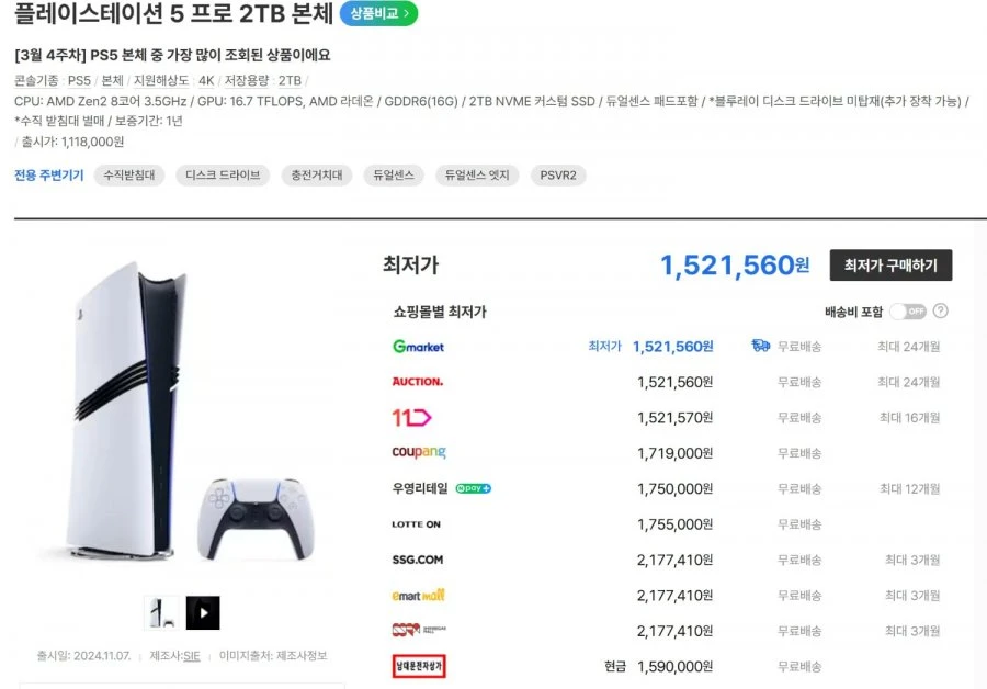 PS5 Pro 가격 근황