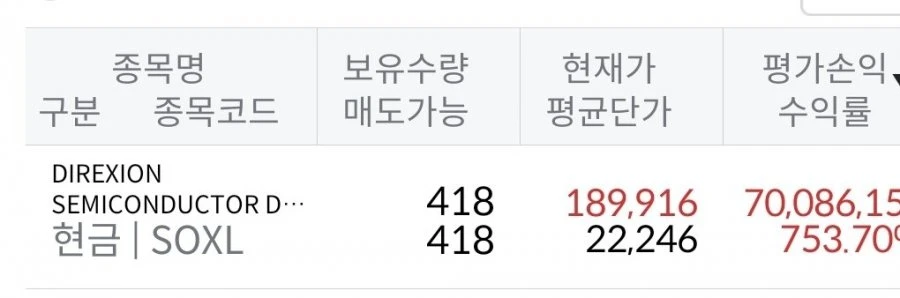 주식으로 벌어 드디어 이사가나요!!