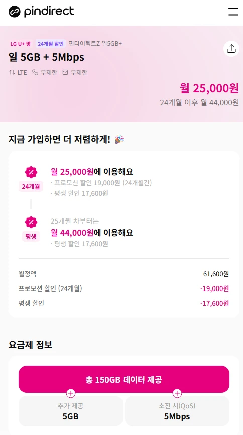 알뜰폰 요금제: 데이터를 많이 사용하는 분들을 위한 150GB 요금제 (비용: 25,000원)