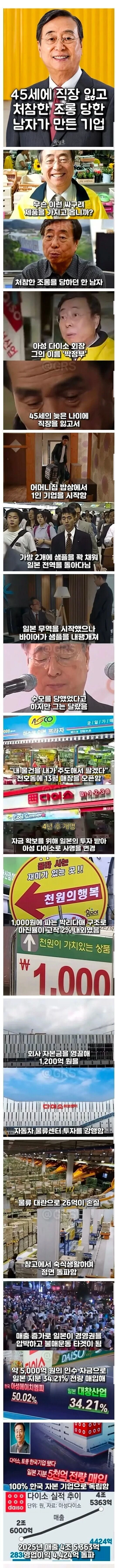45세에 직장을 잃고 처참한 조롱 당한 남자가 만든 기업