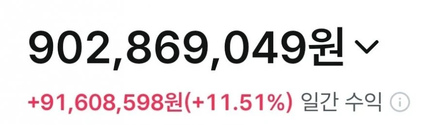 오늘 드뎌 9억돌파!!