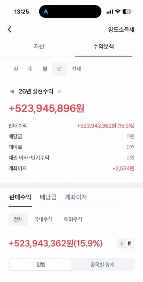 2026년 하반기 대장주는 확정났네요