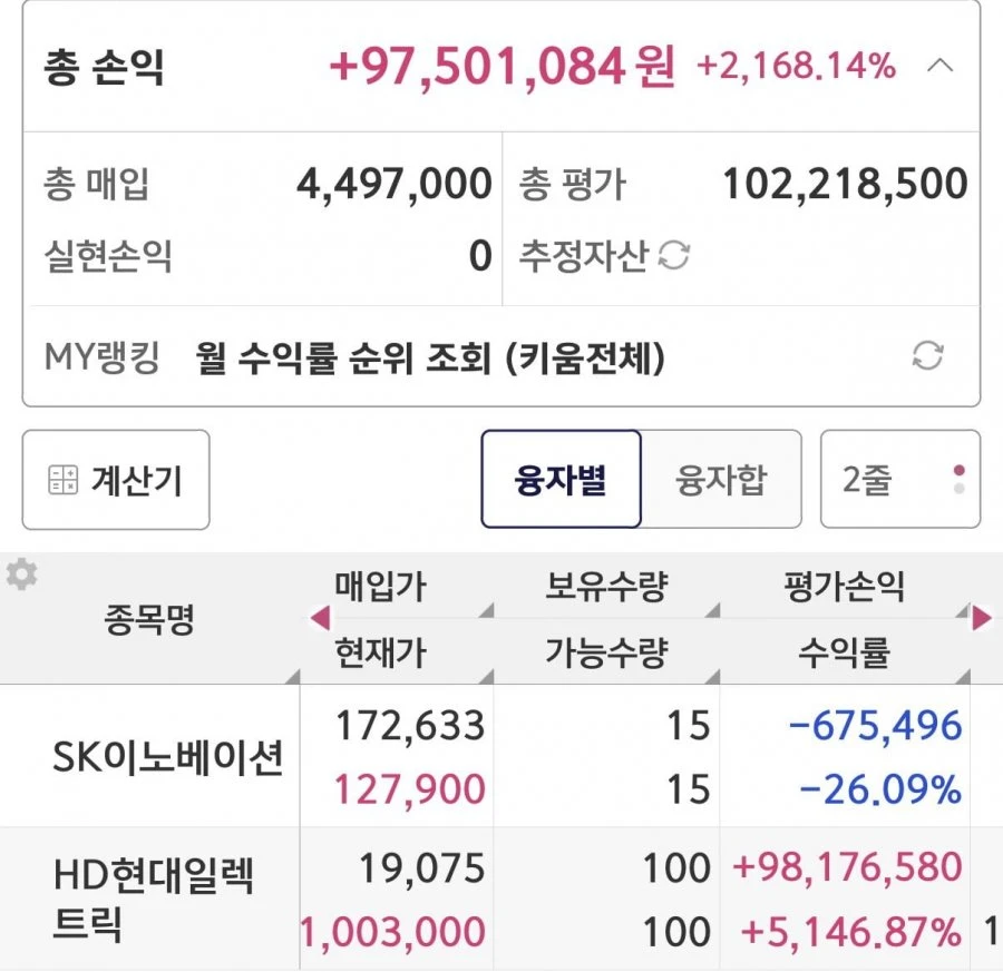 500만원이 이제 거의 1억