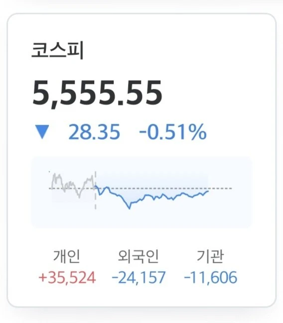 와 개미들 화력 어머어마하네요