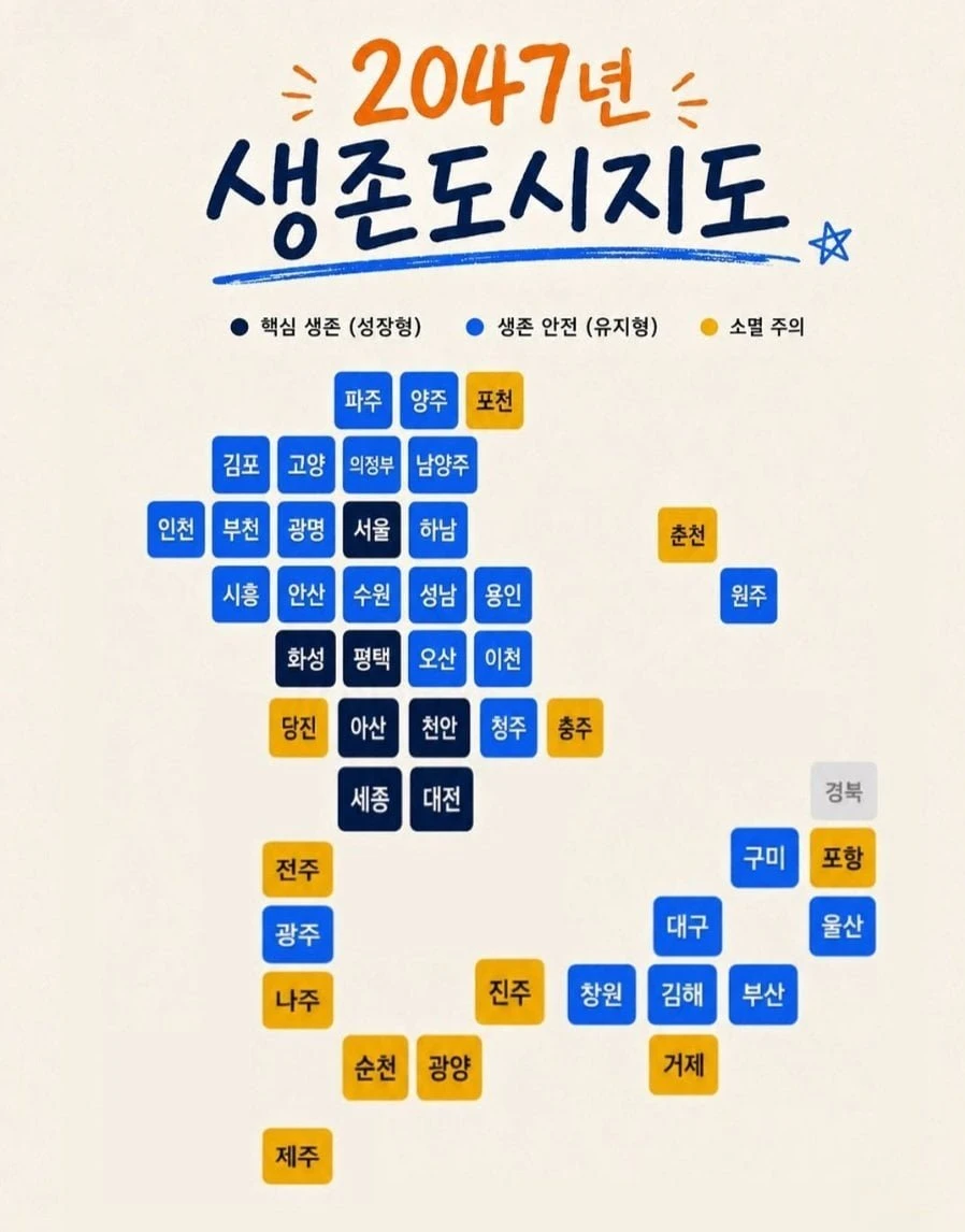 2047년 생존 도시 예상 지도 jpg