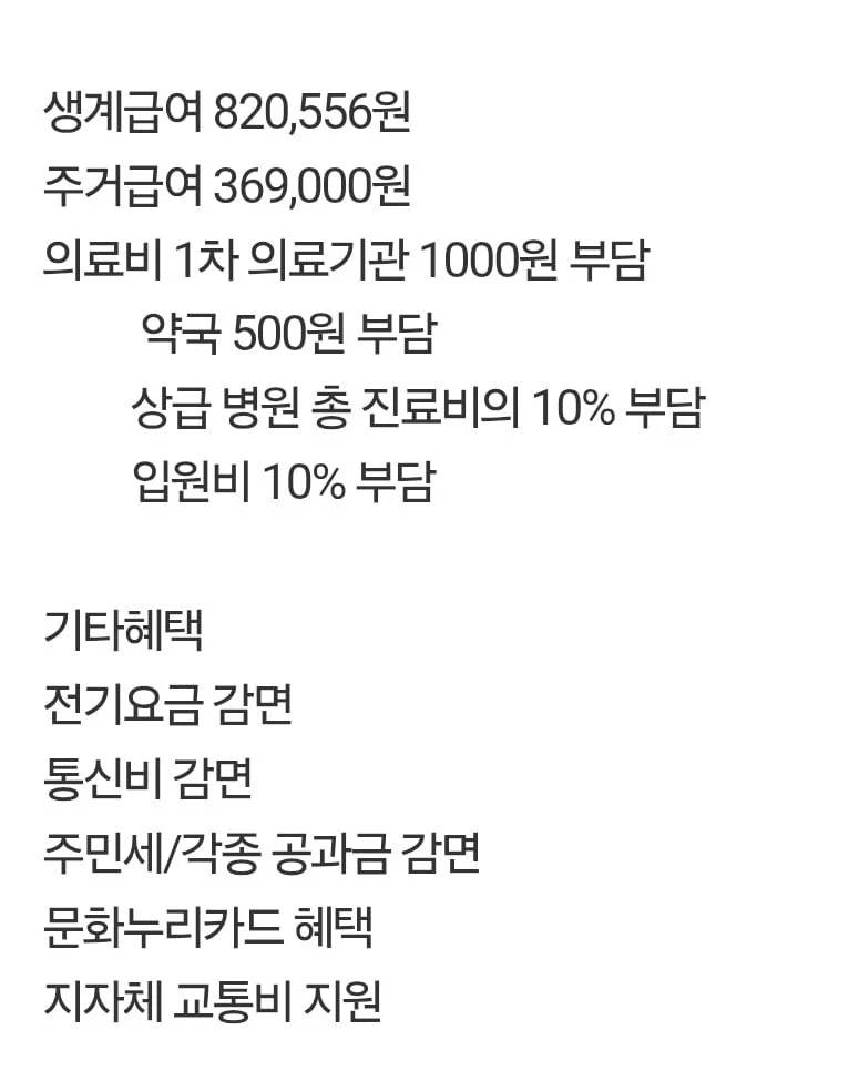 2026년 기초생활수급자 근황ㄷㄷ
