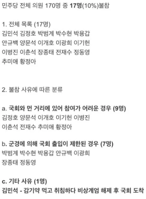 김민석의 계엄 당일 행적이 의심스러운 이유