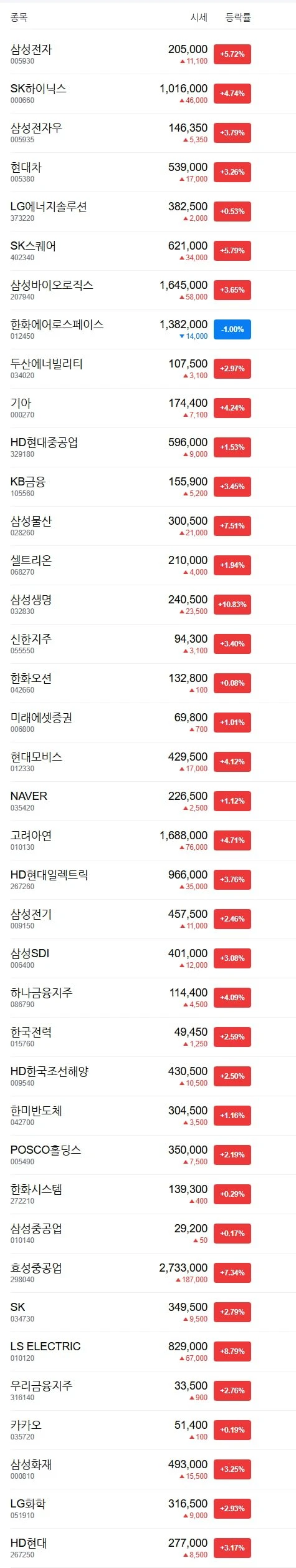오늘 개미들 심정..jpg