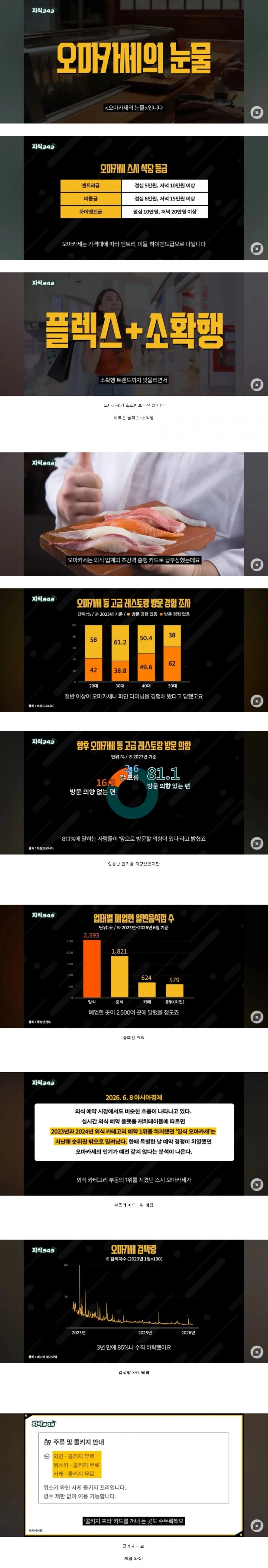 오마카세 나락행