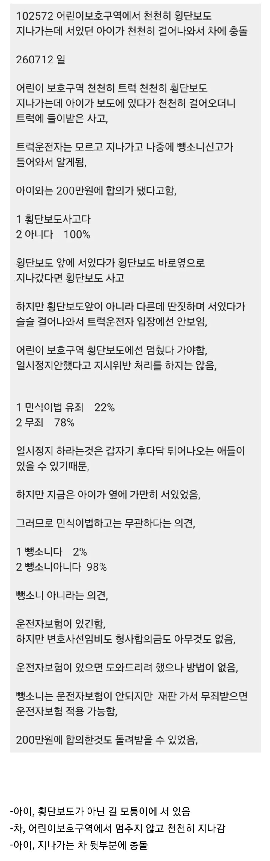 200만원 합의본 어린이 보호구역 사고 누구 잘못?