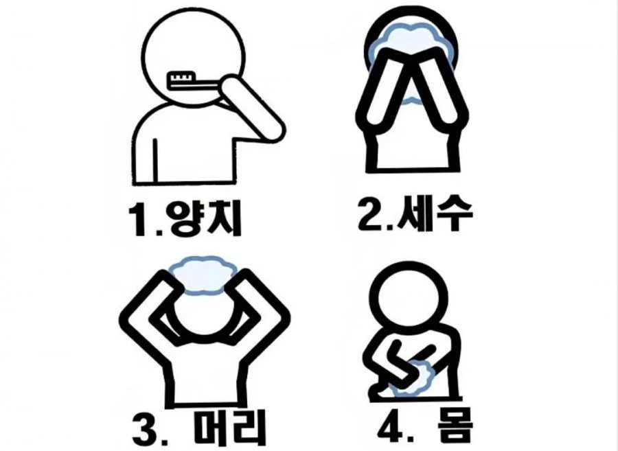 한국인의 씻는 순서..