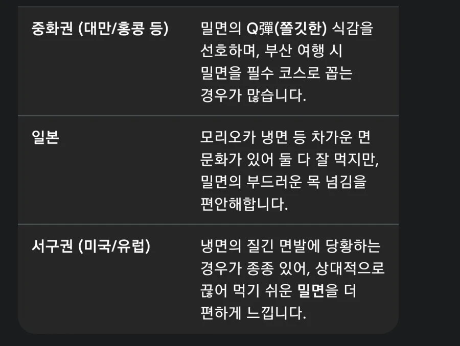 최근 냉면이 밀면에 점점 밀리고 있다는 이유 jpg
