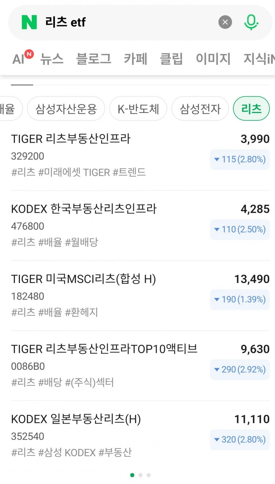 소리없이 망하고 있는 분야