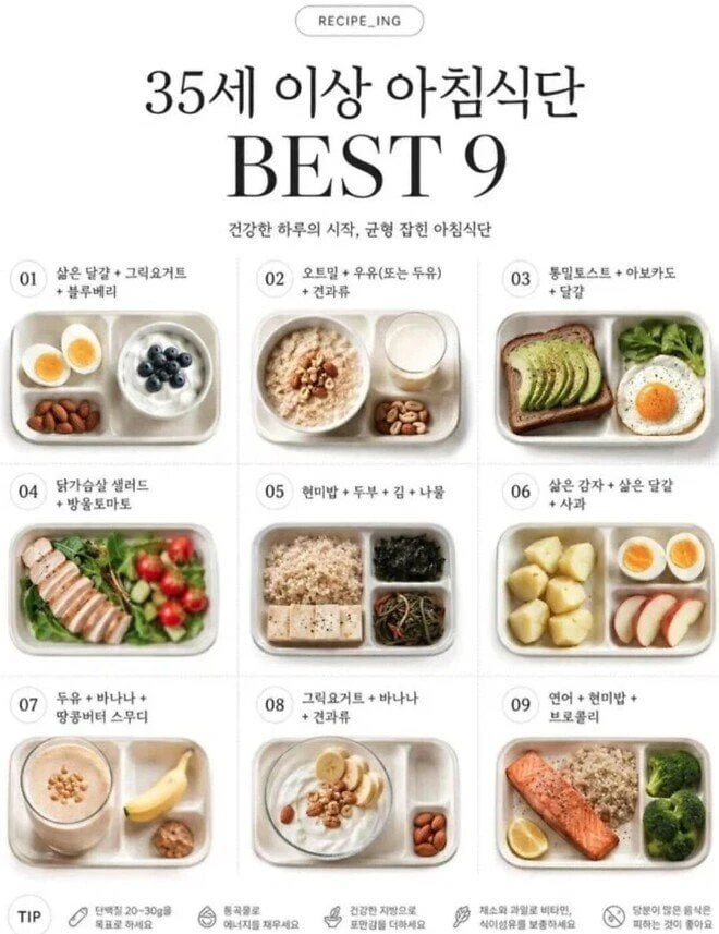 35세 이상 아침식단 순위